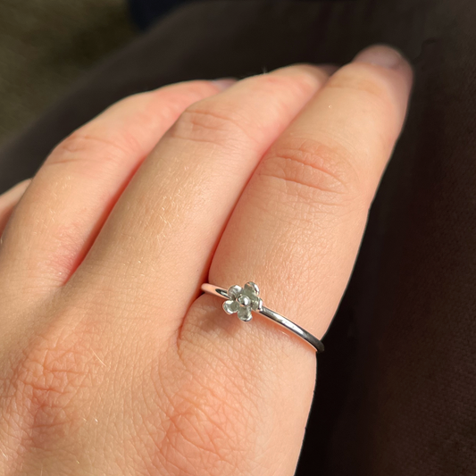 ring BLOMMA